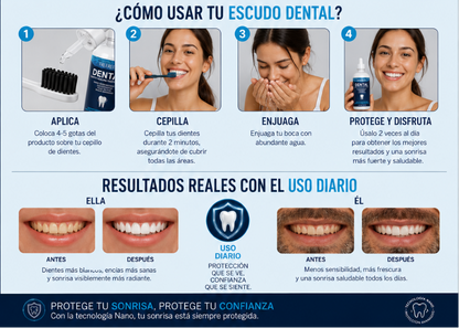 Gel Avanzado de Protección Dental - Dental Cavity Healing