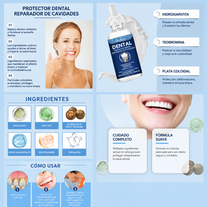 Gel Avanzado de Protección Dental - Dental Cavity Healing